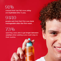 Mini Crown Companion Cleansing Pre-Wash Scalp Oil