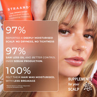 Crown Boost Conditioning Treatment